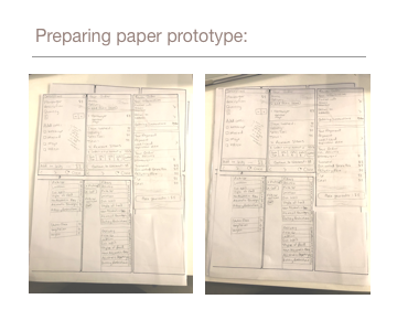 Images of more detailed sketches that we used in the form of a paper prototype to test our ideas.