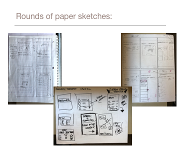 Images of initial paper sketches of different layouts and navigation