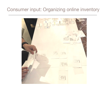 Image of a consumer participant sorting online inventory into groups he would want to be able to navigate on a new yarns website.