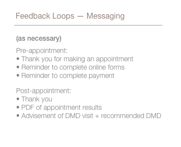 feedback loops