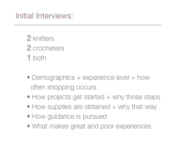 Image listing who was interviewed (2 knitters, 2 crocheters, and 2 crafters who do both), as well as some of the questions I asked them, including: demogaphics, how projects get started, how they go about getting supplies, how guidance is sought if needed, and what makes great and poor experiences overall. I asked interviewees to tell me some stories about good and bad experiences in the past.