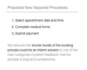 Image highlighting that we proposed breaking the current long process into 3 smaller ones: selecting appointment date and time, completing medical forms, and submitting payment. We believed that shorter bursts of the booking process could be an interim solution to one of the main categories of patient feedback: that the process is long and cumbersome.