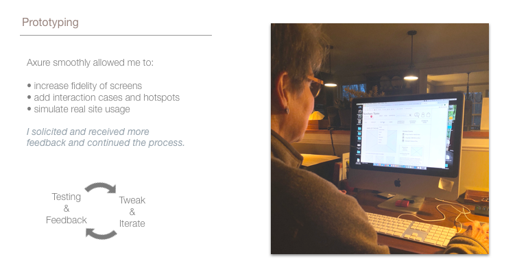 This image shows a photo of one of my target users testing out the prototype. Next to the photo, I explain that Axure smoothly allowed me to: increase fidelity of screens, add interaction cases and hotspots, and simulate real site usage. Then, I solicited and received more feedback and continued the process. I also included a cycle-looking image that shows my proces of testing and feedback leading to tweaking and iterating, then leading back to testing and feedback.