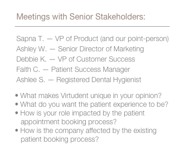 This image lists that we met with senior stakeholders including the VP of Product, the Senior Director of Marketing, The VP of Customer Success, the Patient Success Manager, and a Registered Dental Hygienist. We asked them questions including: What makes Virtudent unique in your opinion? What do you want the patient experience to be? How is your role impacted by the patient appointment booking process? How is the company affected by the existing patient booking process?