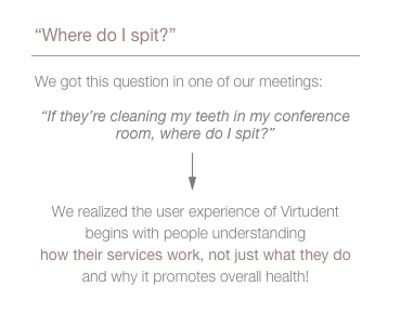 At one of our meetings, we were asked, “If they’re coming to my conference room to clean my teeth, where do I spit?” We realized the user experience of Viirtudent begins with people understanding how their services work, not just what they do, and why it promotes overall health.