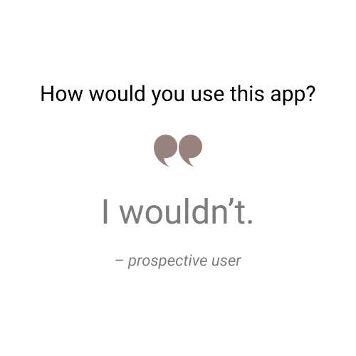 howwouldyouusethisapp